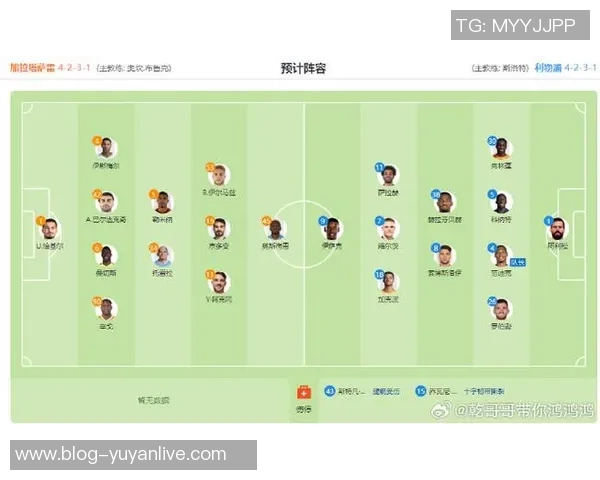 今晚罗马对阵利物浦比赛预测分析及双方关键球员表现展望